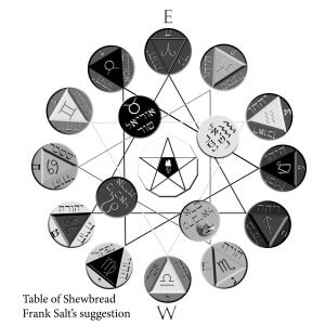 Table of shewbread low res